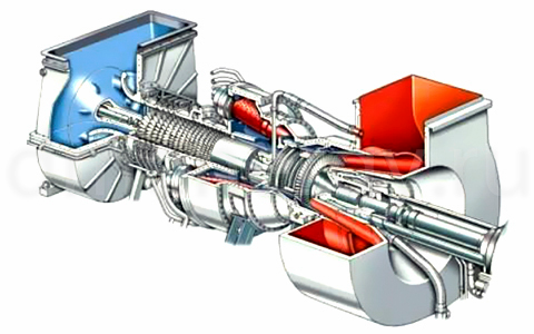 Основная информация о турбине Siemens SGT-200